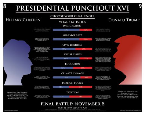 presidential-dps-final